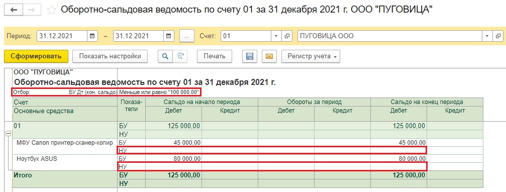 Кресло основное средство или материал